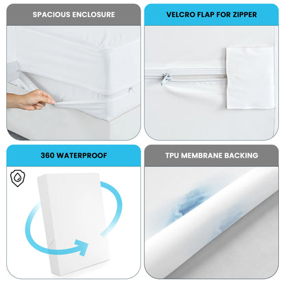 Waterproof bed bug proof zippered mattress encasement