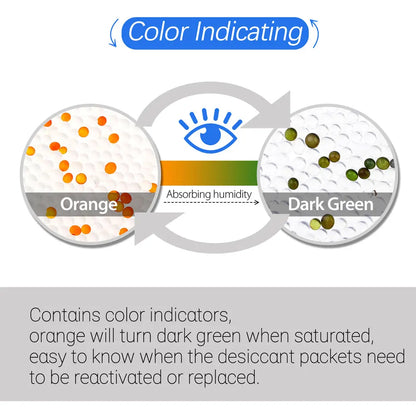 Non-toxic silica gel moisture absorber packs