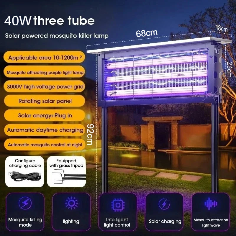 Solar-Powered Mosquito Protection for Outdoors
