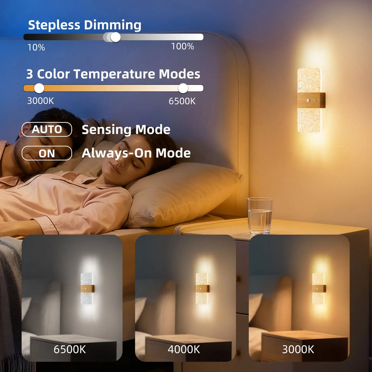 USB Rechargeable Motion Sensor Wall Lamp
