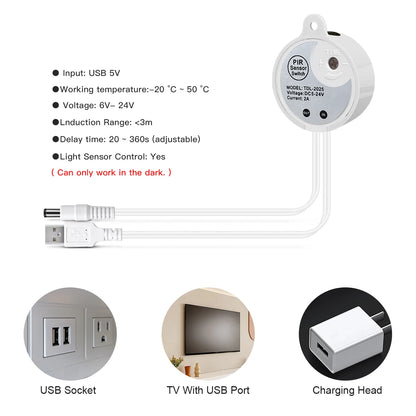 Motion-Activated Waterproof LED Strip Lighting