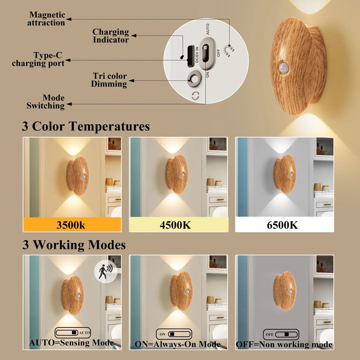 Rechargeable Motion Sensor LED Night Light