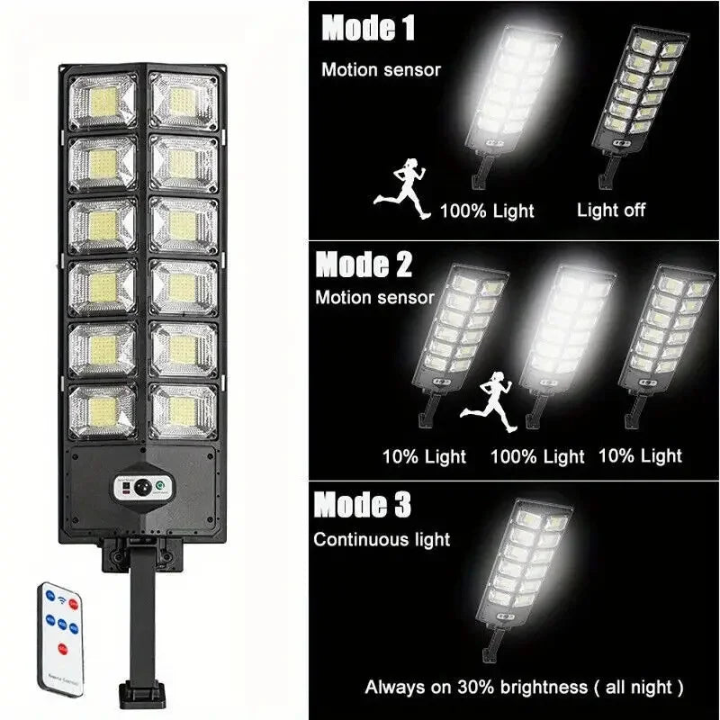 Ultra-bright solar street light with sensor
