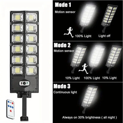 Ultra-bright solar street light with sensor