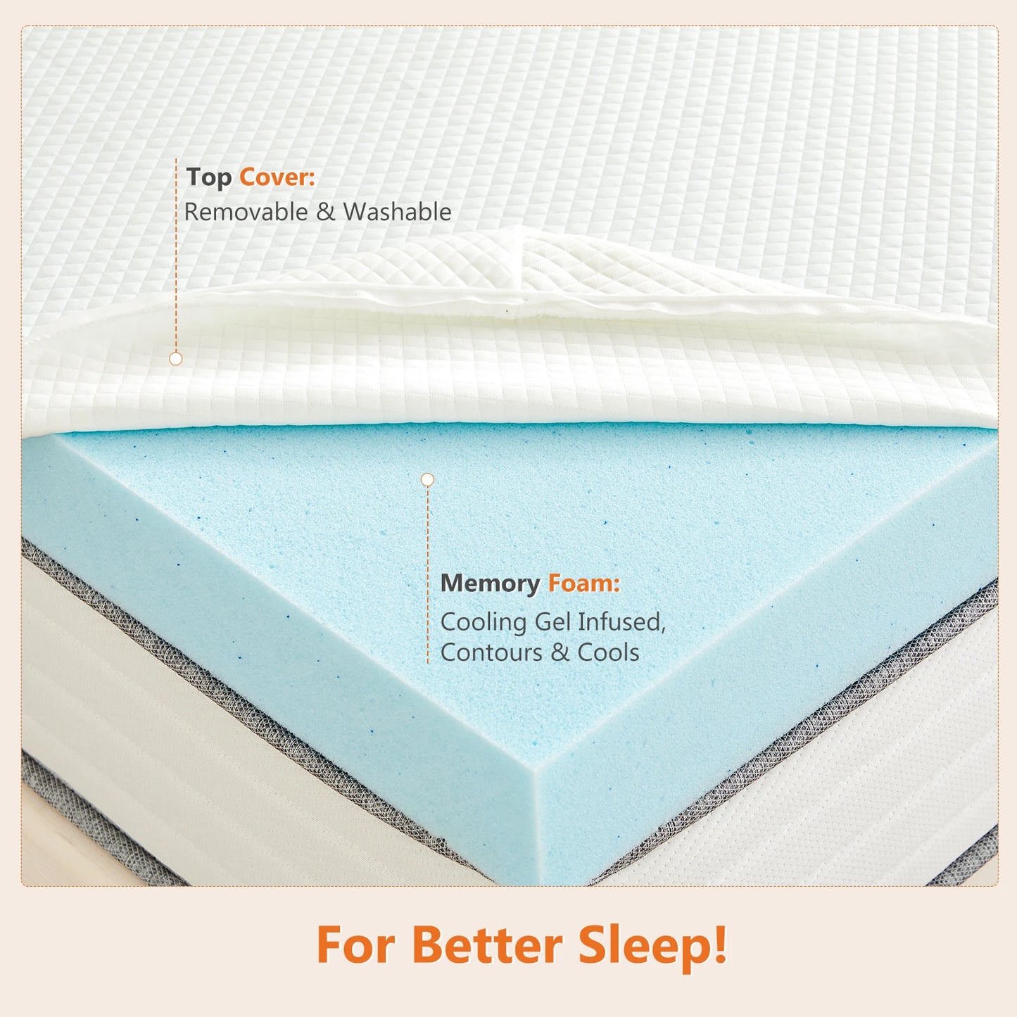 Cooling gel memory foam mattress topper