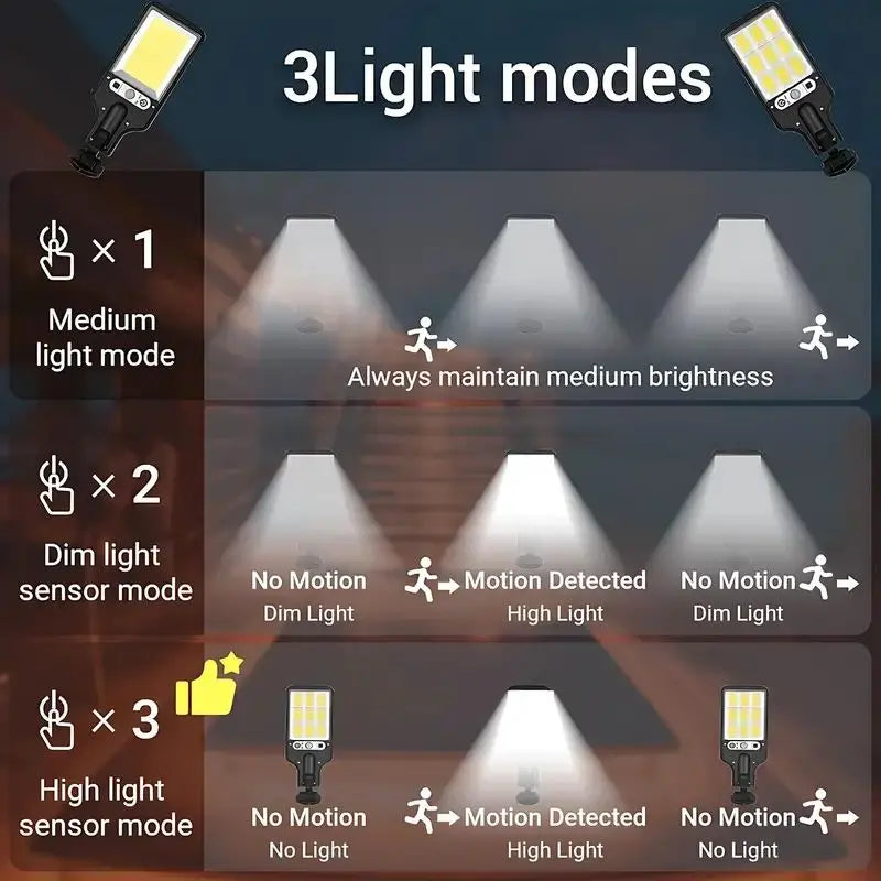 Solar Street Lights - Remote Control and Motion Sensor,