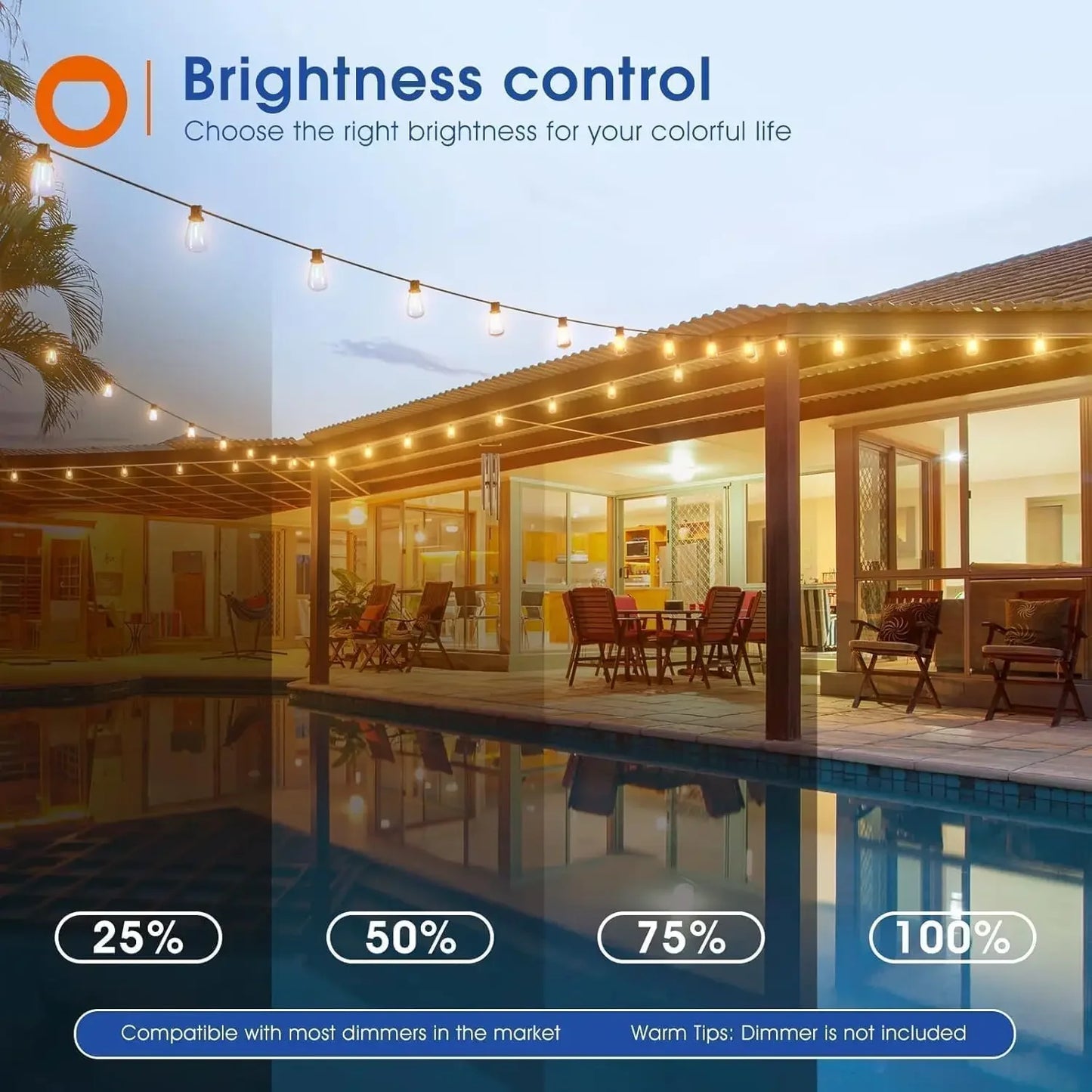 Waterproof dimmable shatterproof outdoor LED string lights