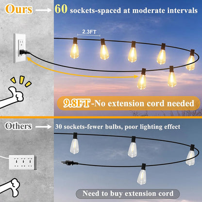 Waterproof dimmable shatterproof outdoor LED string lights