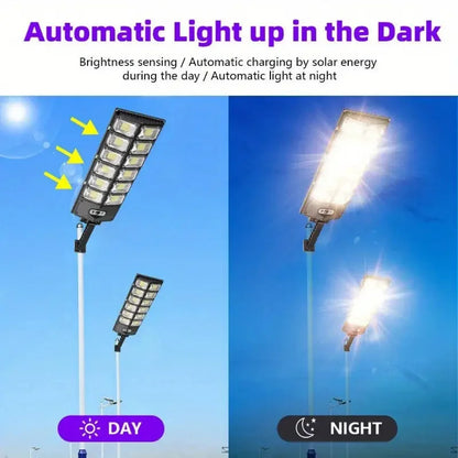 Ultra-bright solar street light with sensor
