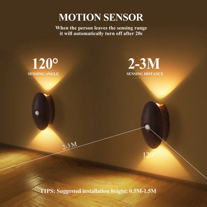Rechargeable Motion Sensor LED Night Light