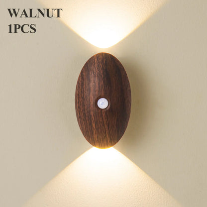 Rechargeable Motion Sensor LED Night Light