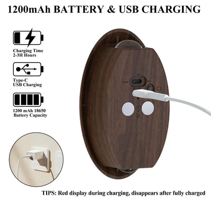 Rechargeable Motion Sensor LED Night Light
